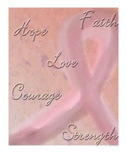 Pink-Ribbon---Breast-Cancer-Awareness-Poster-C12330381