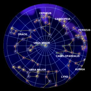 Humanity Healing Ursa Major 2