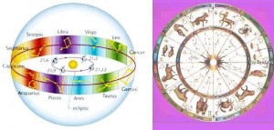 ecliptic signs_humanityhealing Children_of_light_HumanityHealing