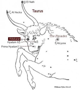 Aldebaran_Humanity-Healing aldebaran