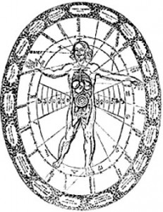 Harmonic_Balance_Humanity_Healing