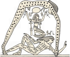 Nuit_Geb_Egyptian-mythology_Humanity-Healing