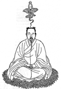 humanityhealing projectionastral Silver cord-Sutratma